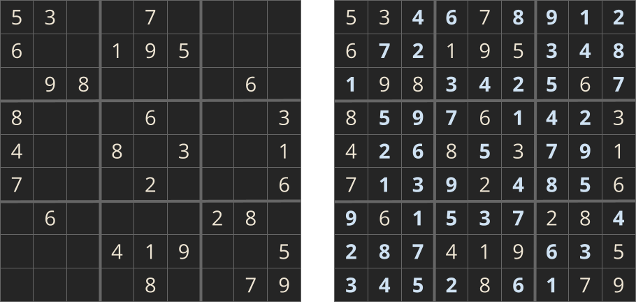 A sudoku, and its solution side-by side. Credit: The wikipedia page on sudoku